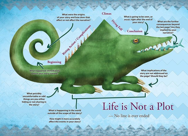 illustration by Jeremy Zerfoss